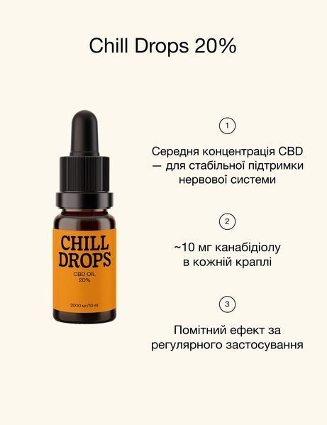 Олія заспокійлива ,,Chill Drops 20%" 224225 фото